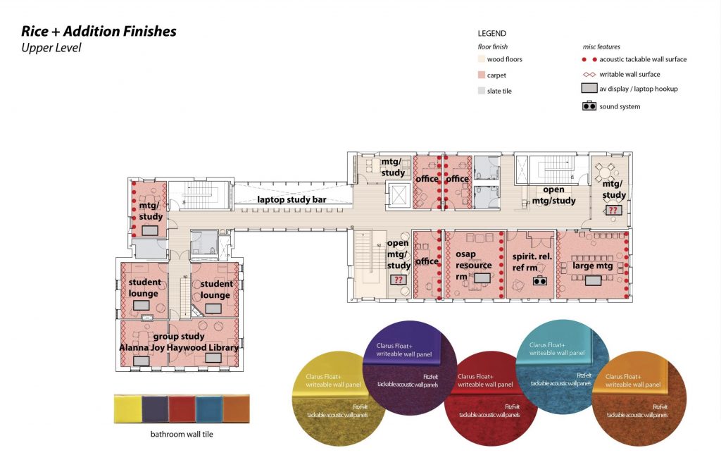 Upper level floor plan