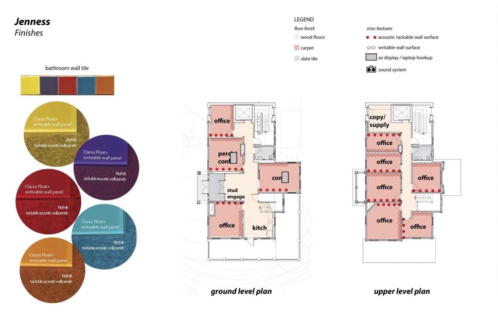 Jenness Floor plan
